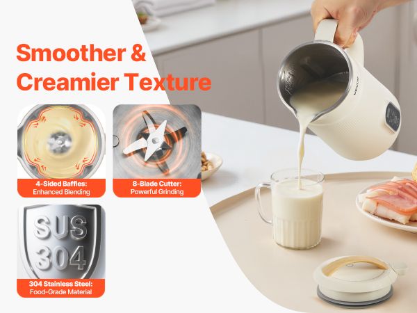 6-in-1 Nut Milk Maker