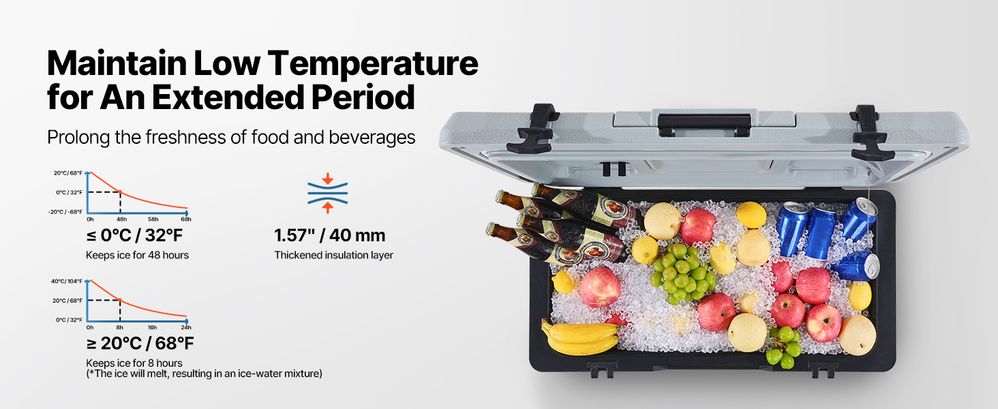 1.74QT Large Capacity Portable Cooler