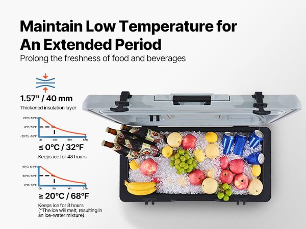 1.74QT Large Capacity Portable Cooler